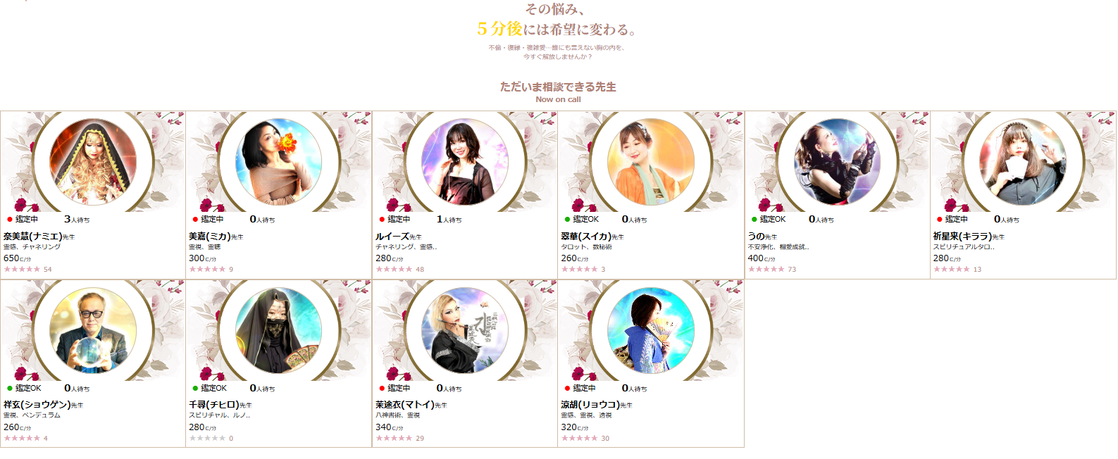 電話占いアリス