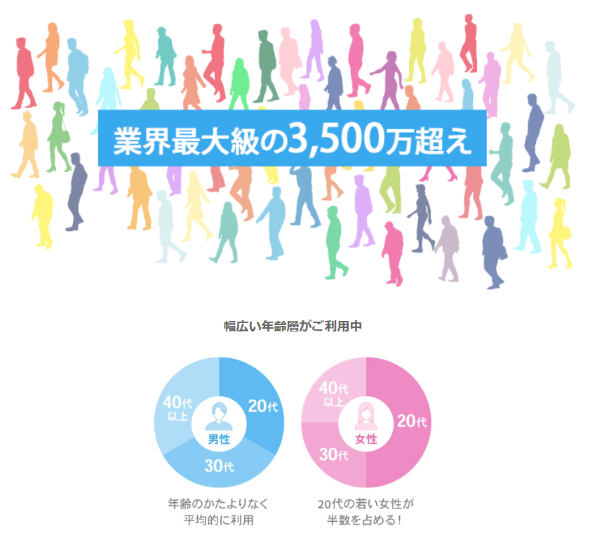 ハッピーメール　イメージ